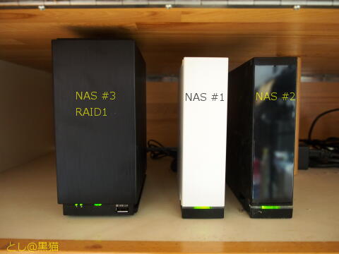 NAS RAID1 3TB 構築