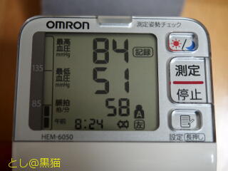 低血圧＋徐脈＋<ins>低気圧 ＝ ダウン