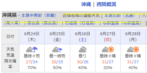 Wether_Okinawa_20010624-18.png