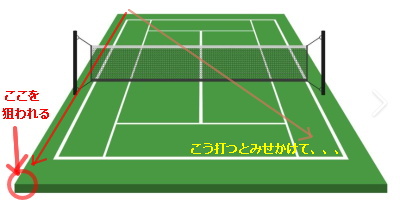 tennis-court-corner-left.jpg